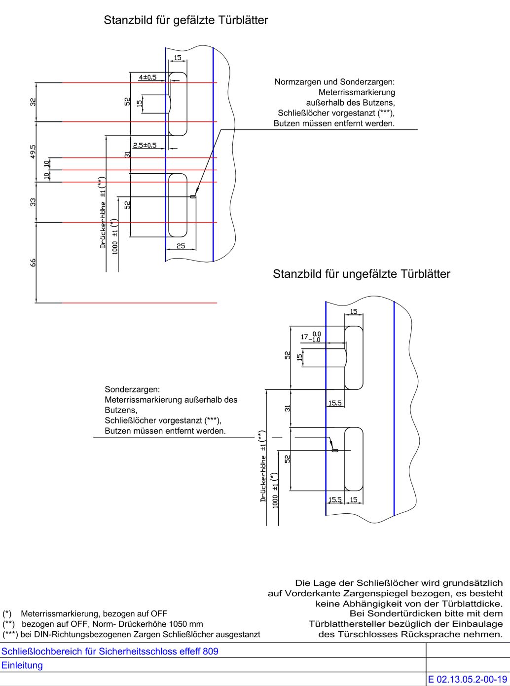 Schlossbereich Sicherheitsschloss EffEff 809