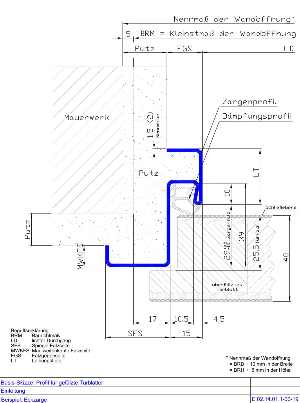 Basisskizze fuer gefaelzte Tuerblaetter