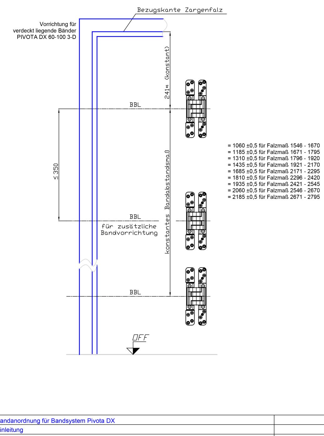 Bandanordnung fuer PIVOTA DX 60 100