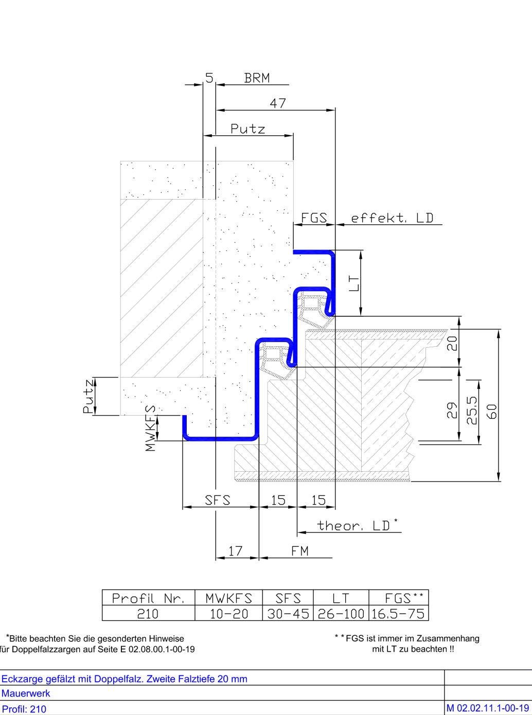 Eckzarge mit Doppelfalz. 2.FT 20