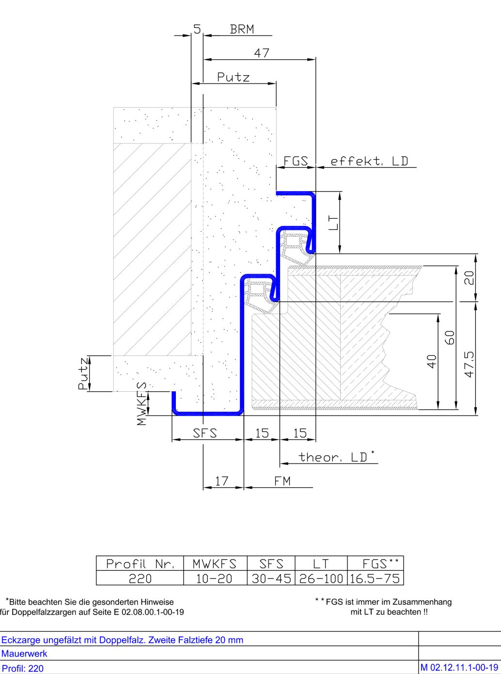 Eckzarge mit Doppelfalz. 2.FT 20