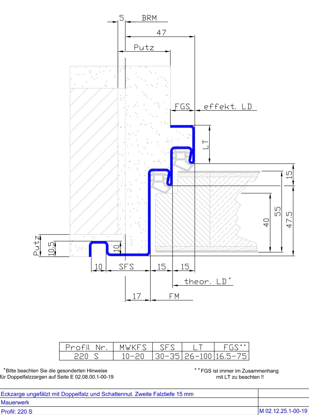 Eckzarge mit Doppelfalz und Schattennut. 2.FT 15