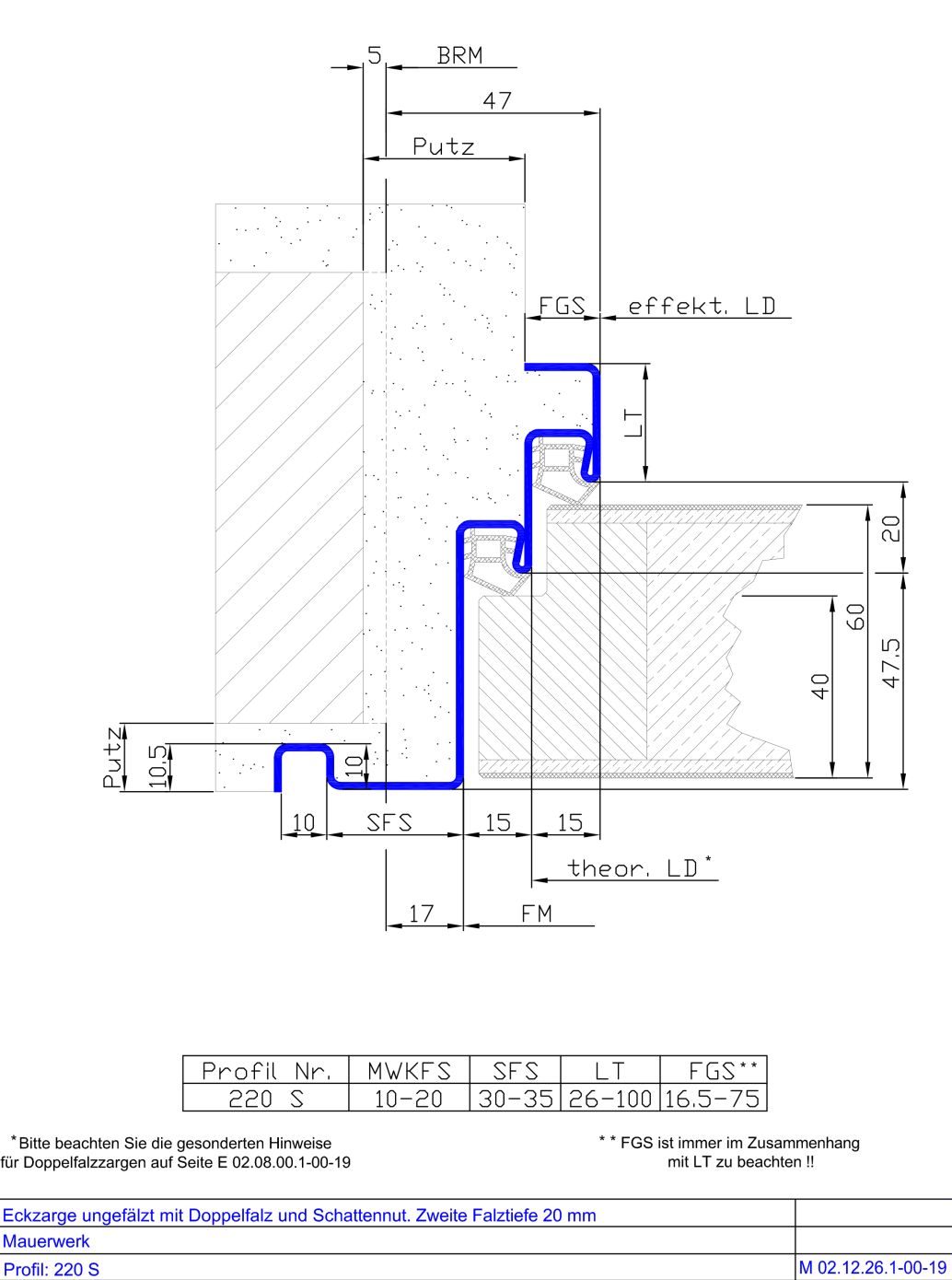 Eckzarge mit Doppelfalz und Schattennut. 2.FT 20
