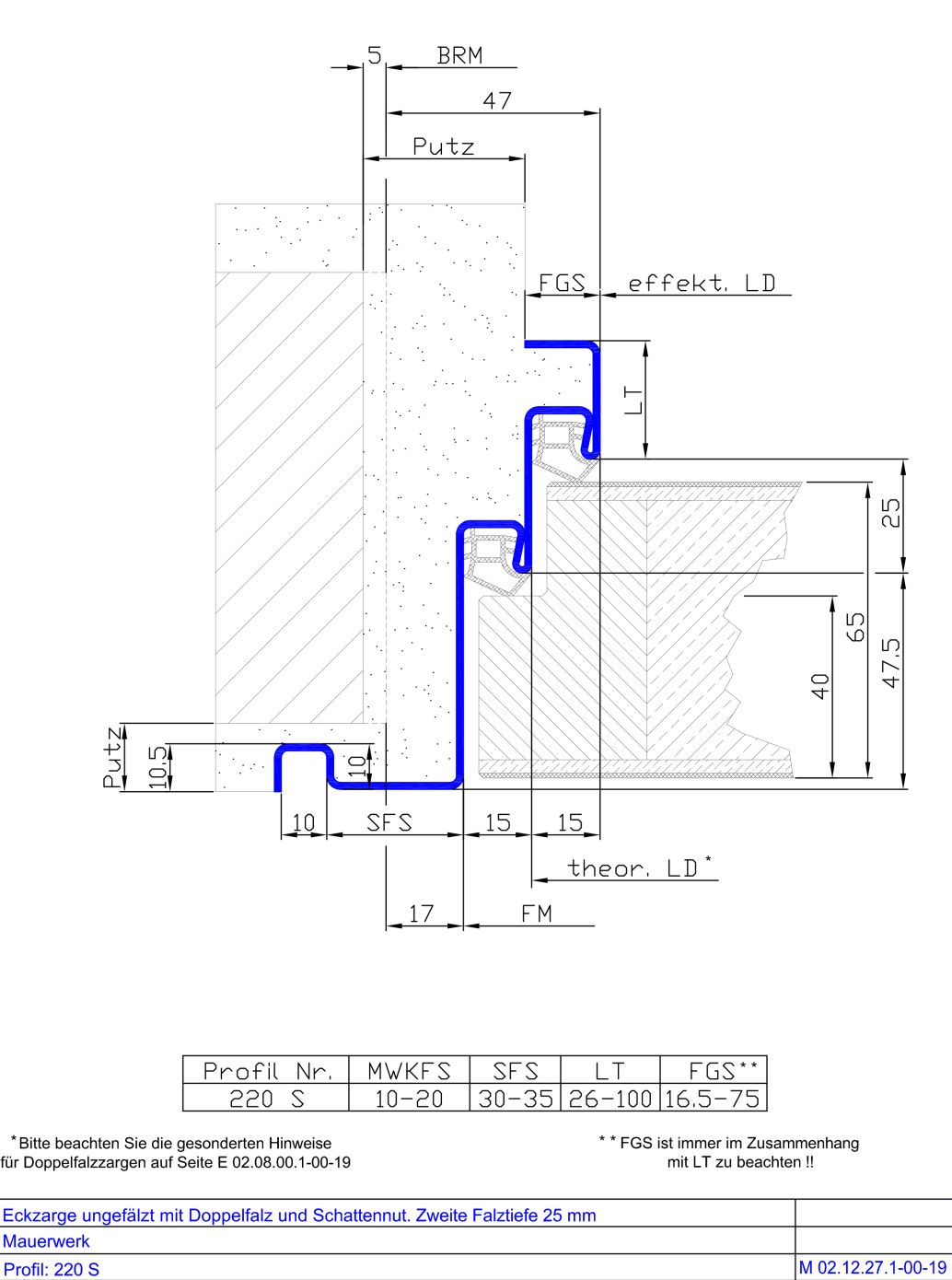 Eckzarge mit Doppelfalz und Schattennut. 2.FT 25