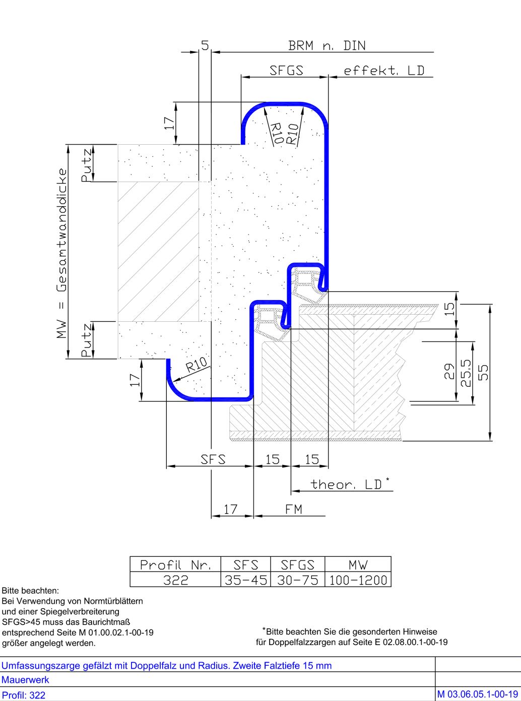 Doppelfalz und Radius. 2.FT 15