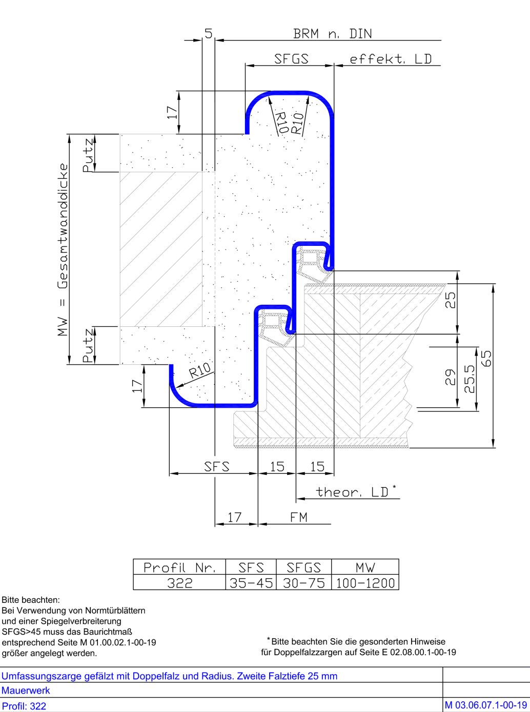 Doppelfalz und Radius. 2.FT 25