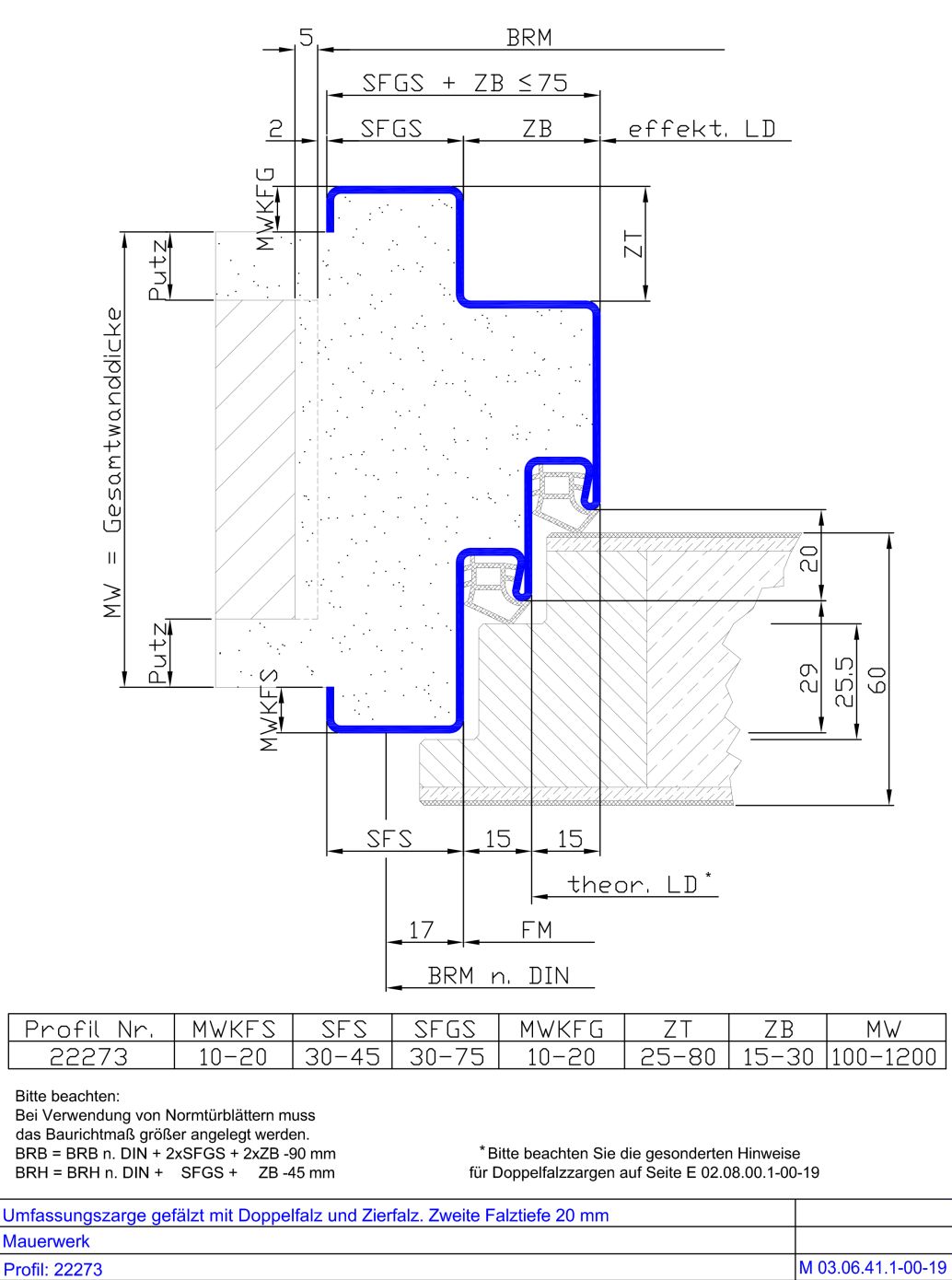 Doppelfalz und Zierfals. 2.FT 20