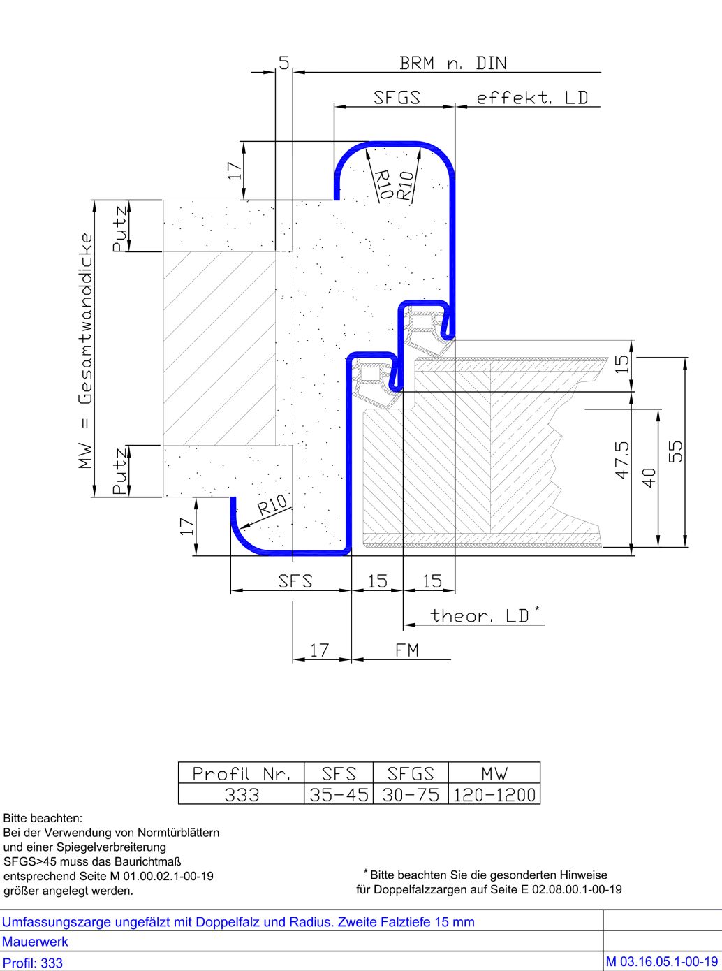 Doppelfalz und Radius. 2.FT 15