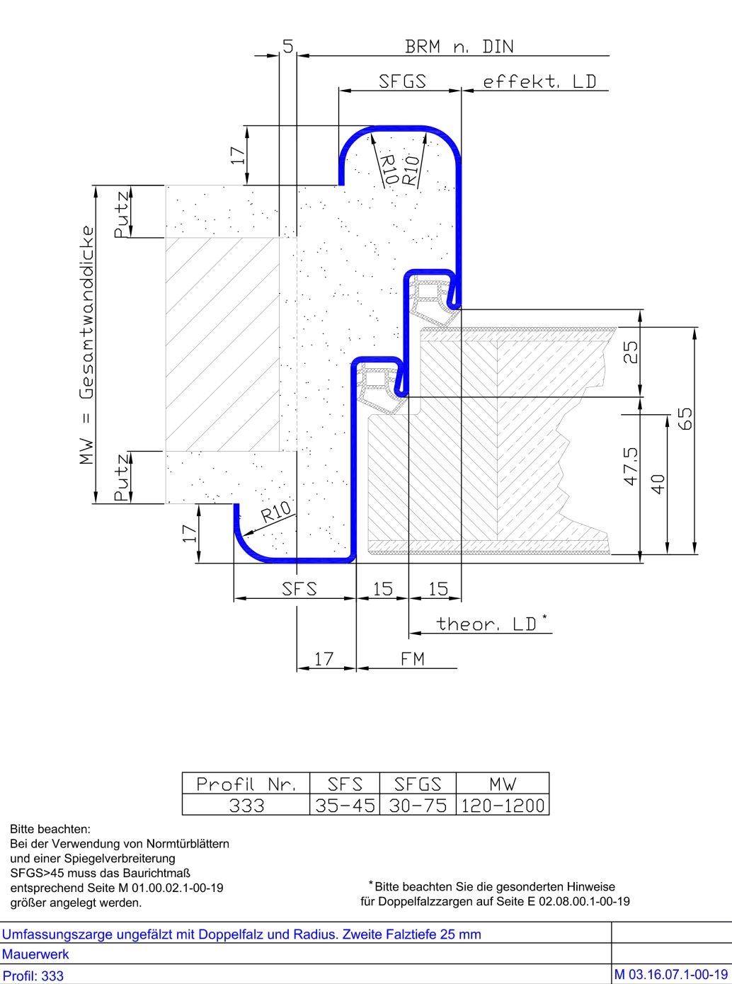 Doppelfalz und Radius. 2.FT 25