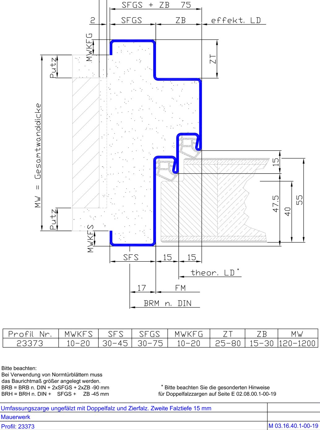 Doppelfalz und Zierfals. 2.FT 15