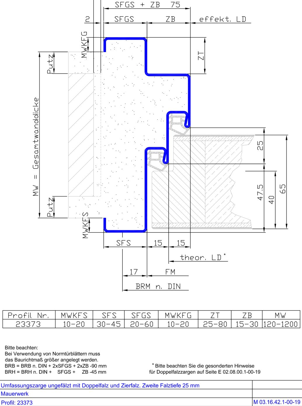 Doppelfalz und Zierfals. 2.FT 25