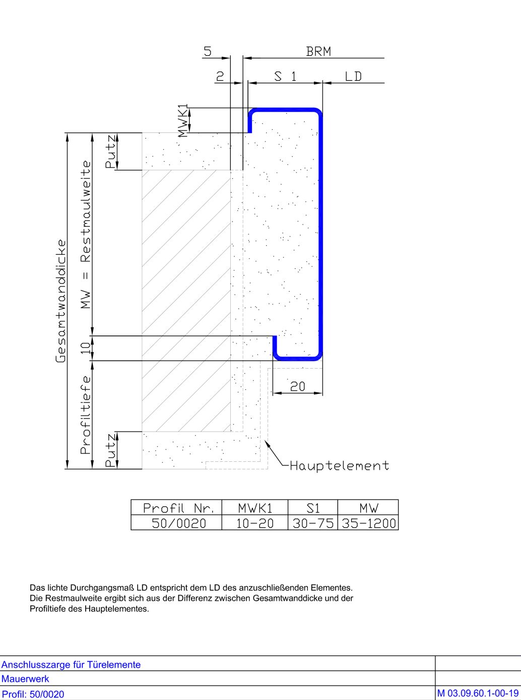 Anschlusszarge fuer Tuerelemente