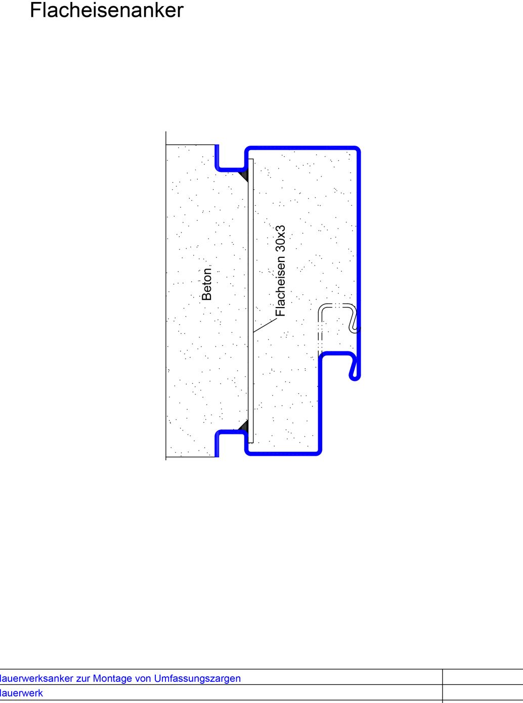 Flacheisenanker fuer Betoneingiessverfahren
