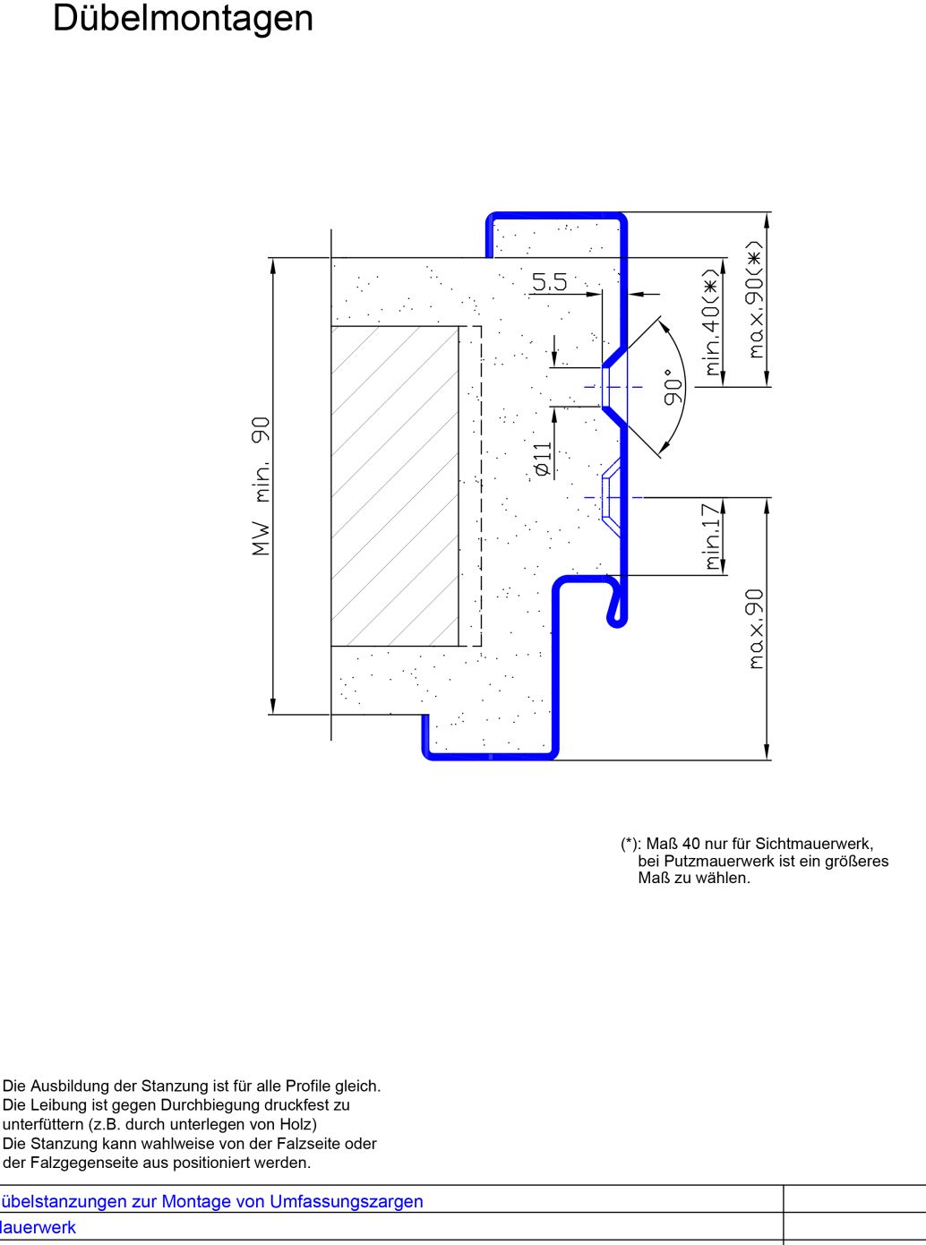 Duebelstanzung in der Leibung