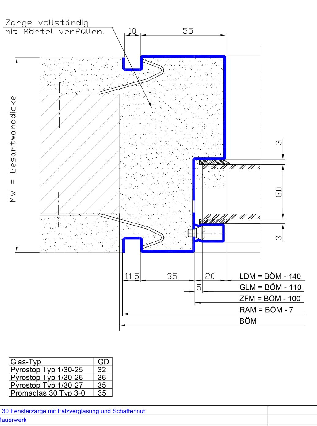 mit Falzverglasung Schattennut