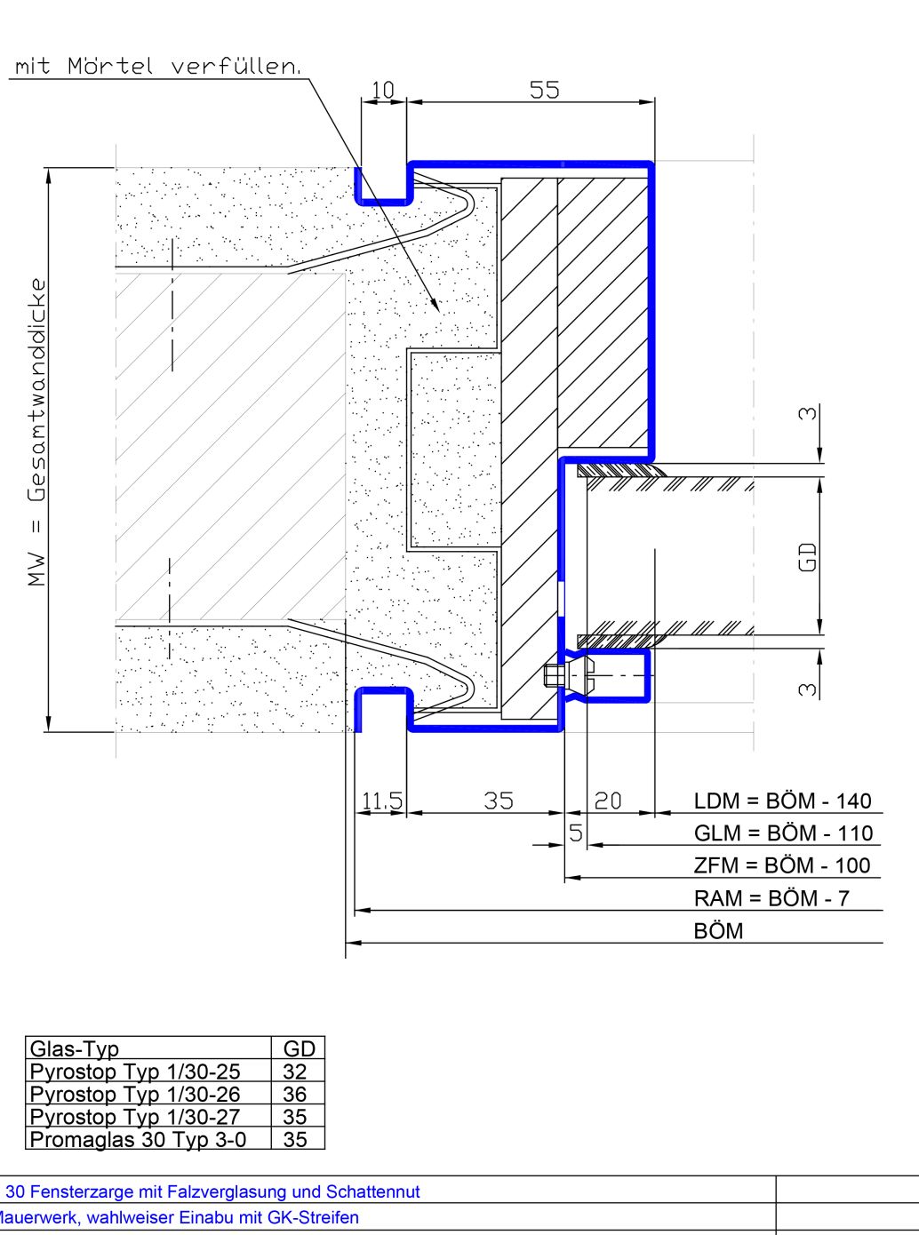 mit Falzverglasung Schattennut