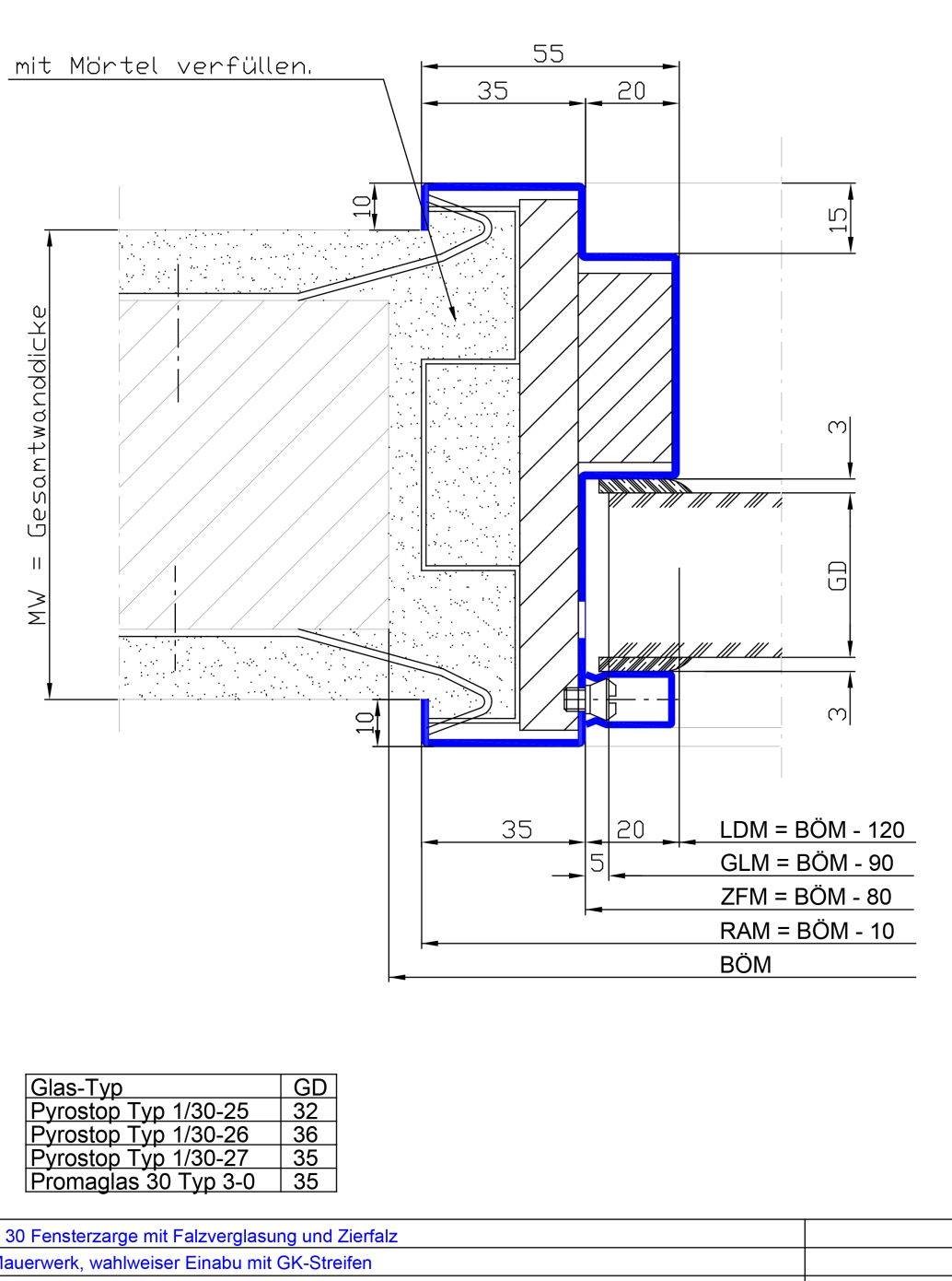 mit Falzverglasung Zierfalz
