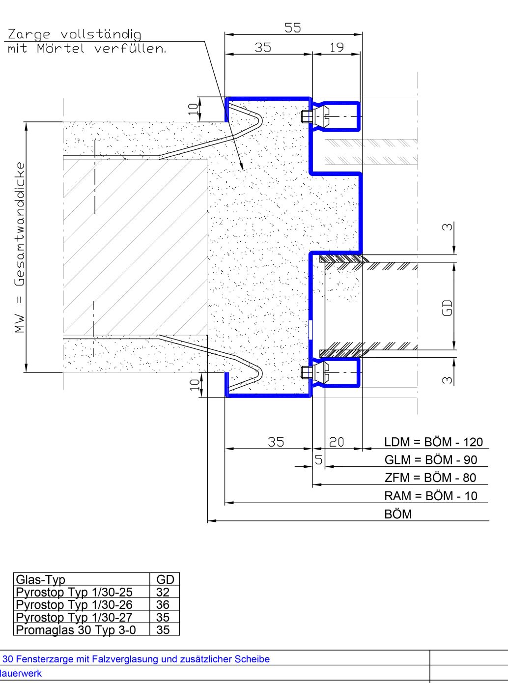 mit Falzverglasung beidseitig