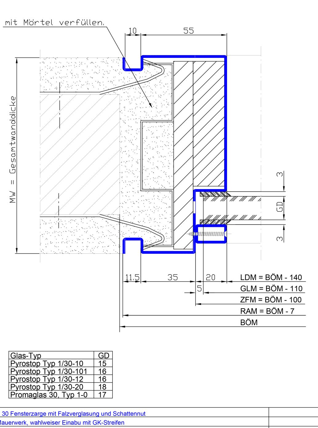 mit Falzverglasung Schattennut
