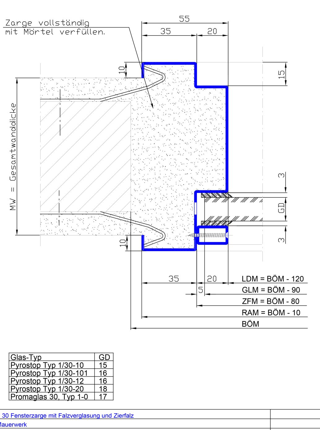mit Falzverglasung Zierfalz