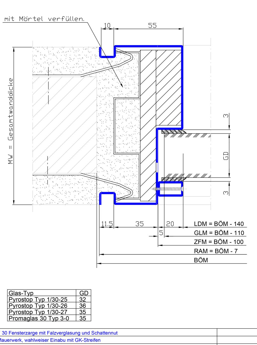 mit Falzverglasung Schattennut