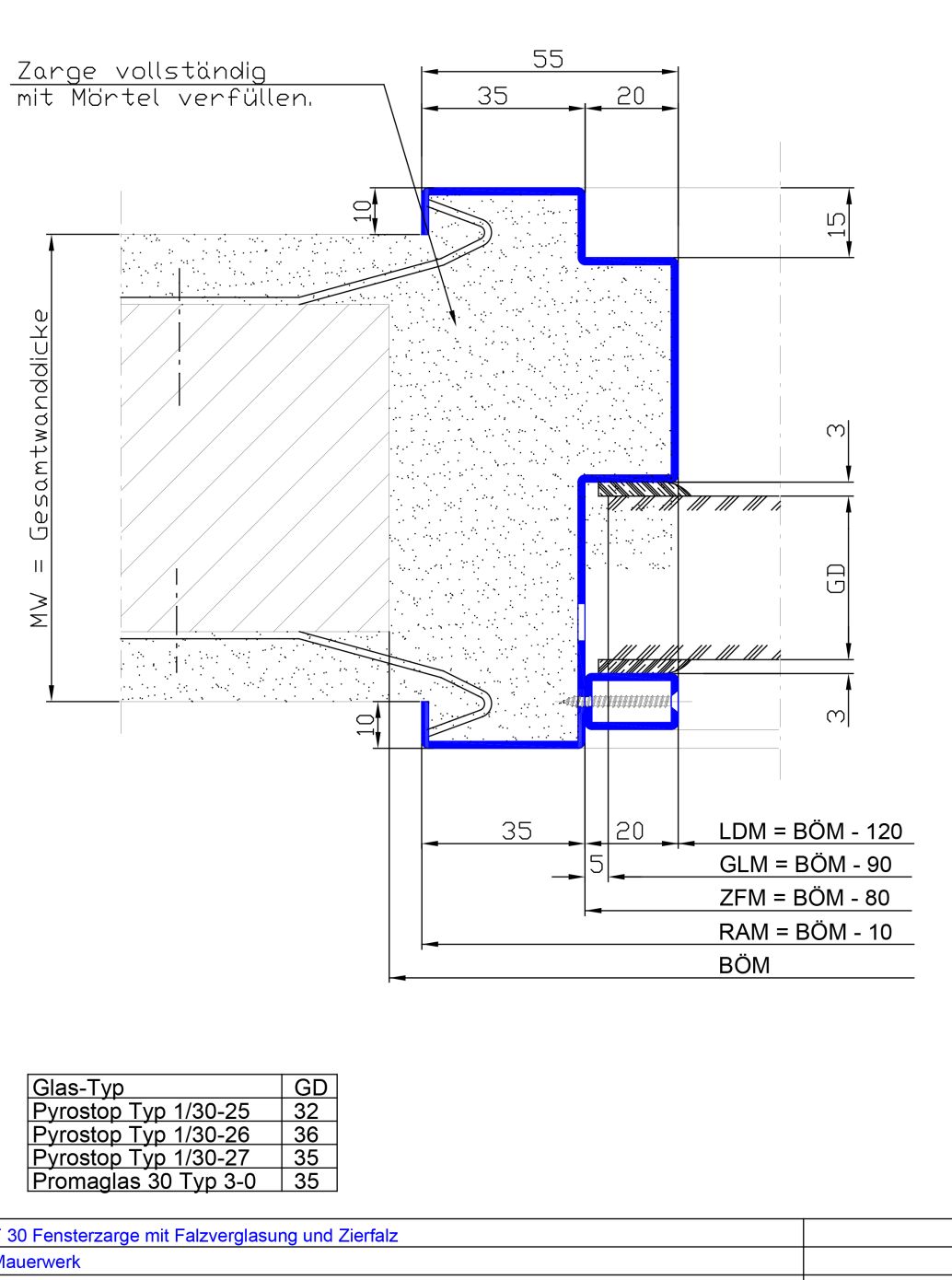 mit Falzverglasung Zierfalz