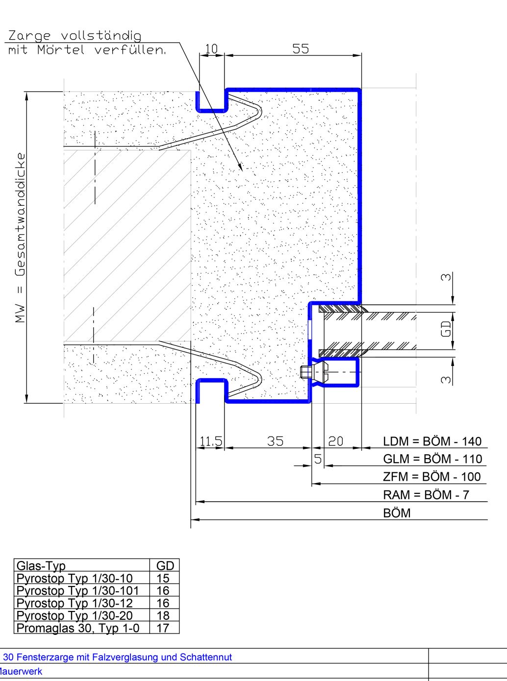 mit Falzverglasung Schattennut