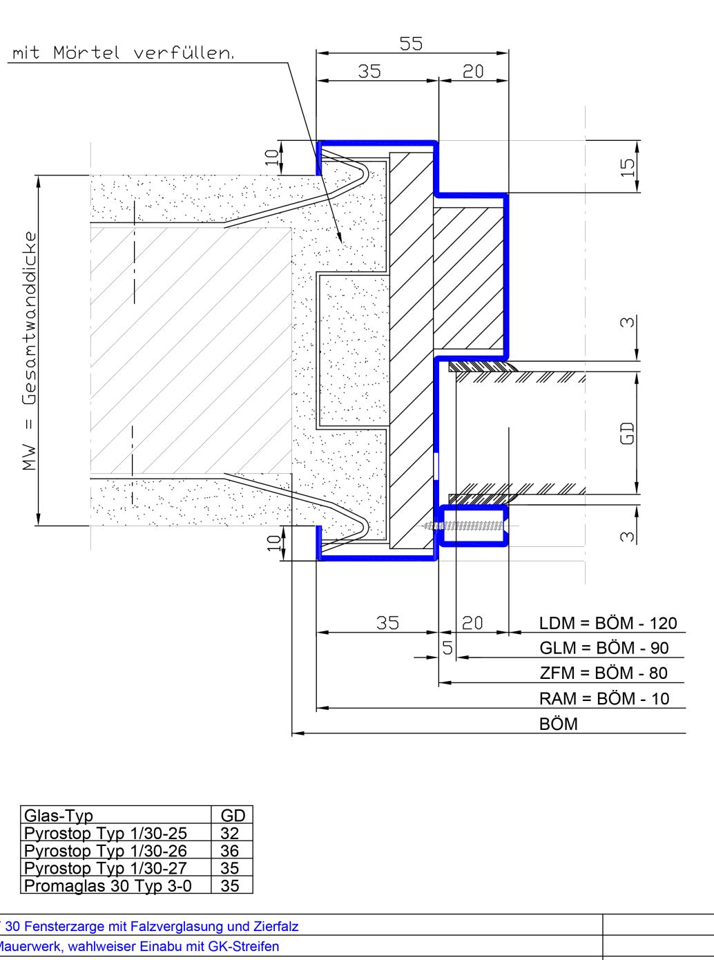 mit Falzverglasung Zierfalz