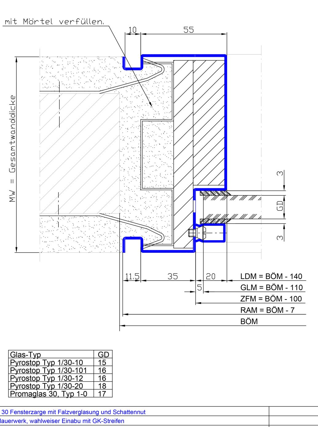 mit Falzverglasung Schattennut