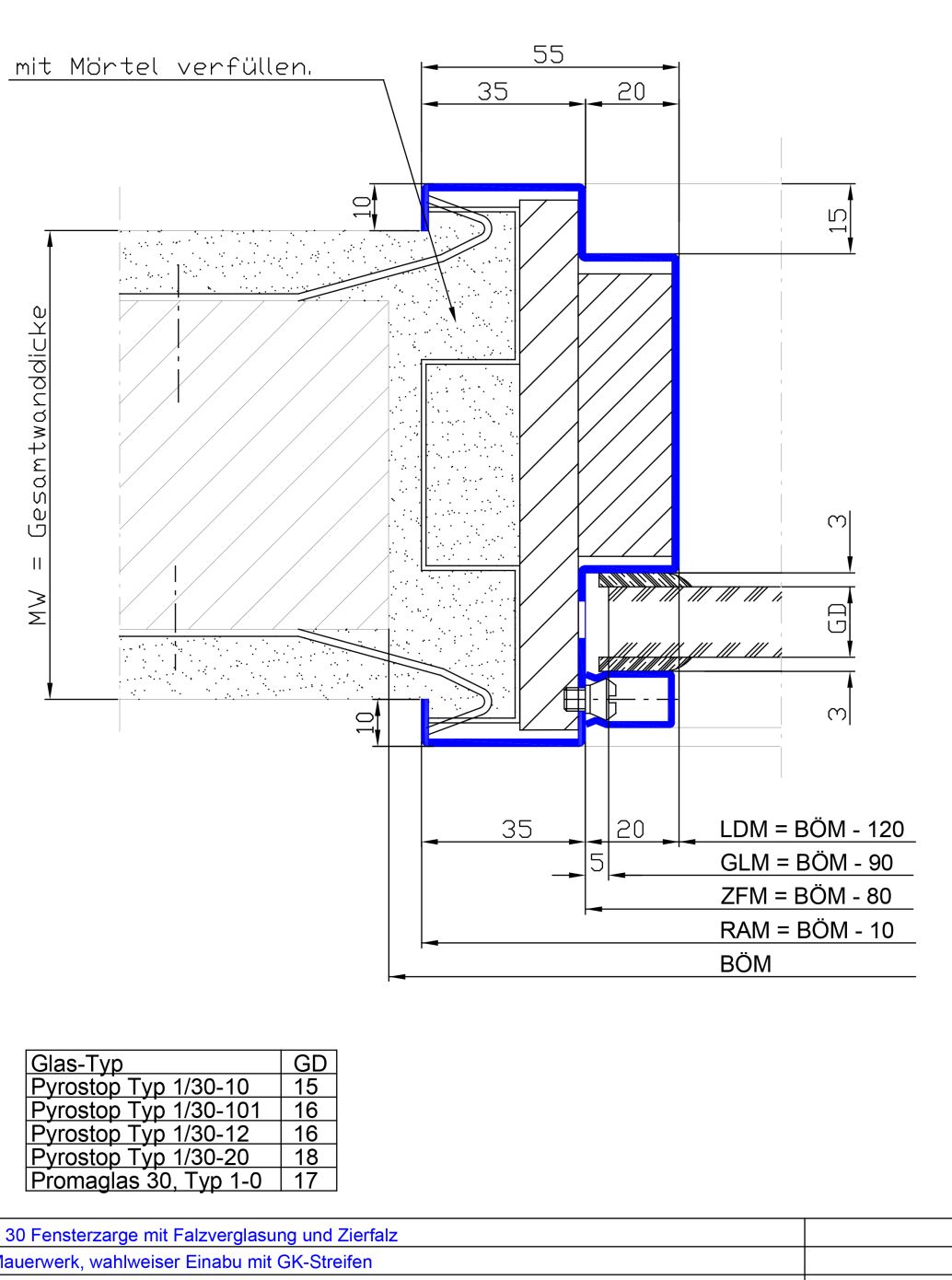 mit Falzverglasung Zierfalz