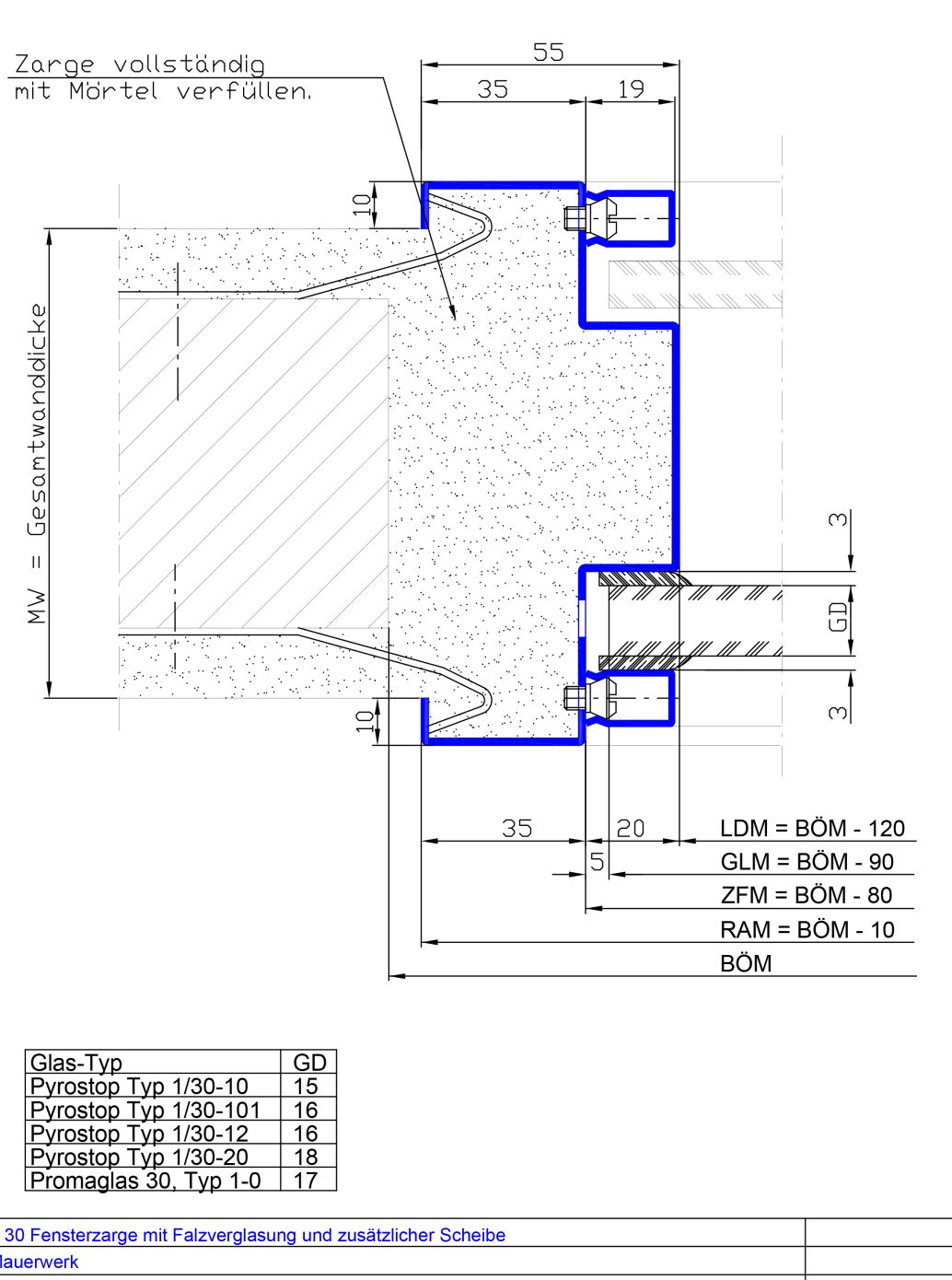 mit Falzverglasung beidseitig