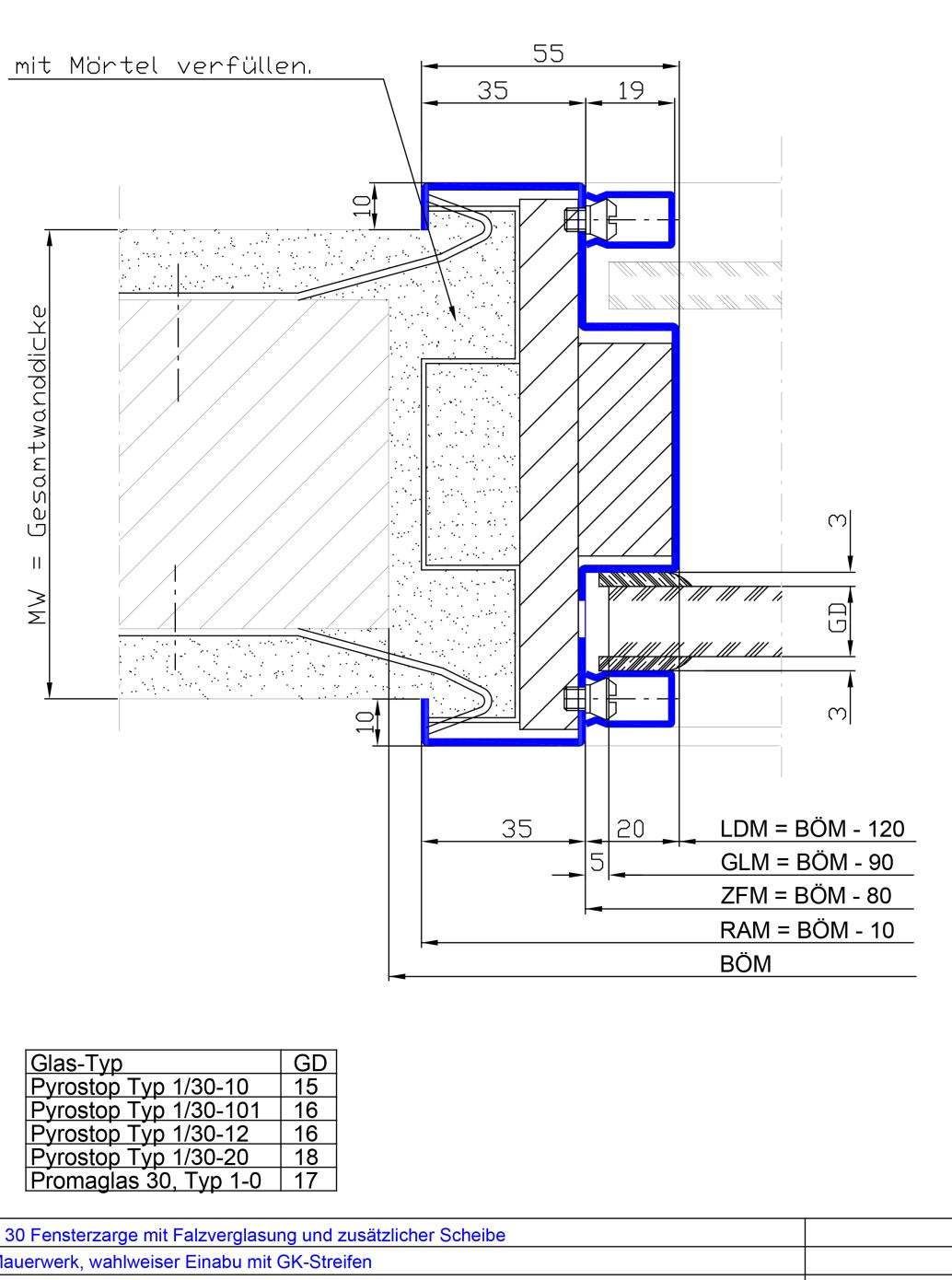 mit Falzverglasung beidseitig