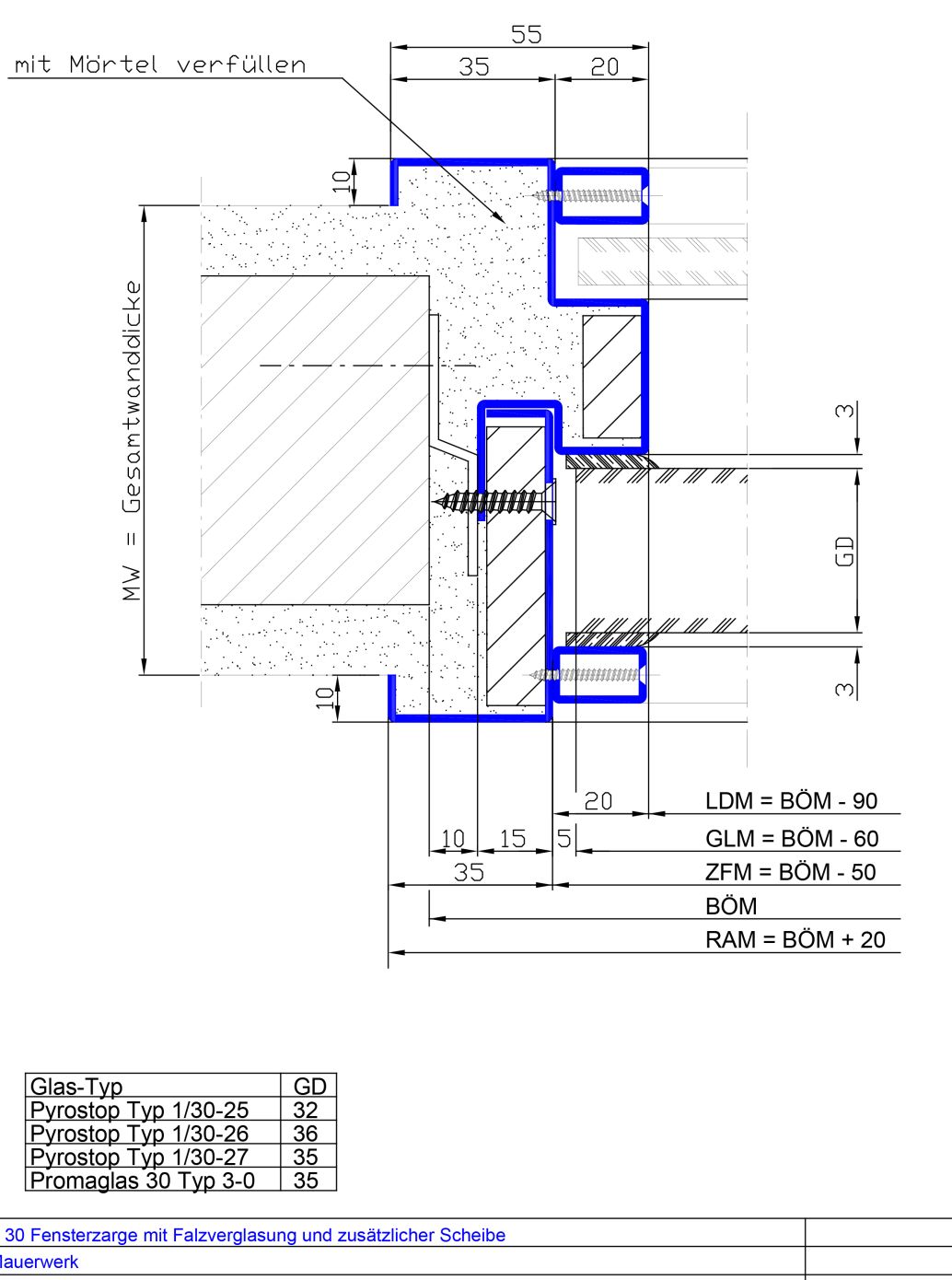 2-teilig Falzverglasung beidseitig
