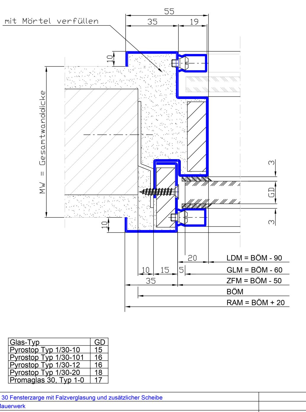 2-teilig mit Falzverglasung beidseitig
