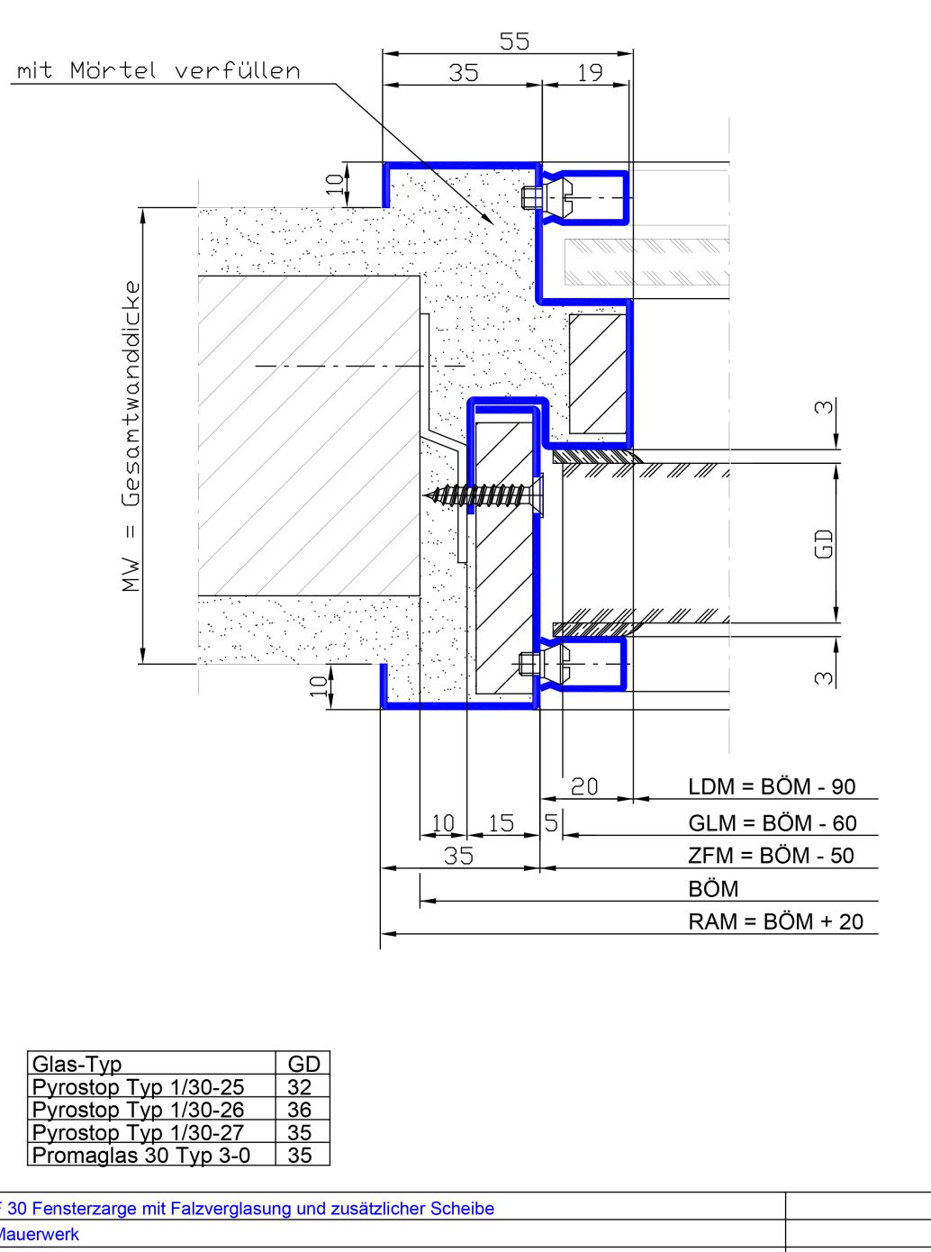 2-teilig Falzverglasung beidseitig