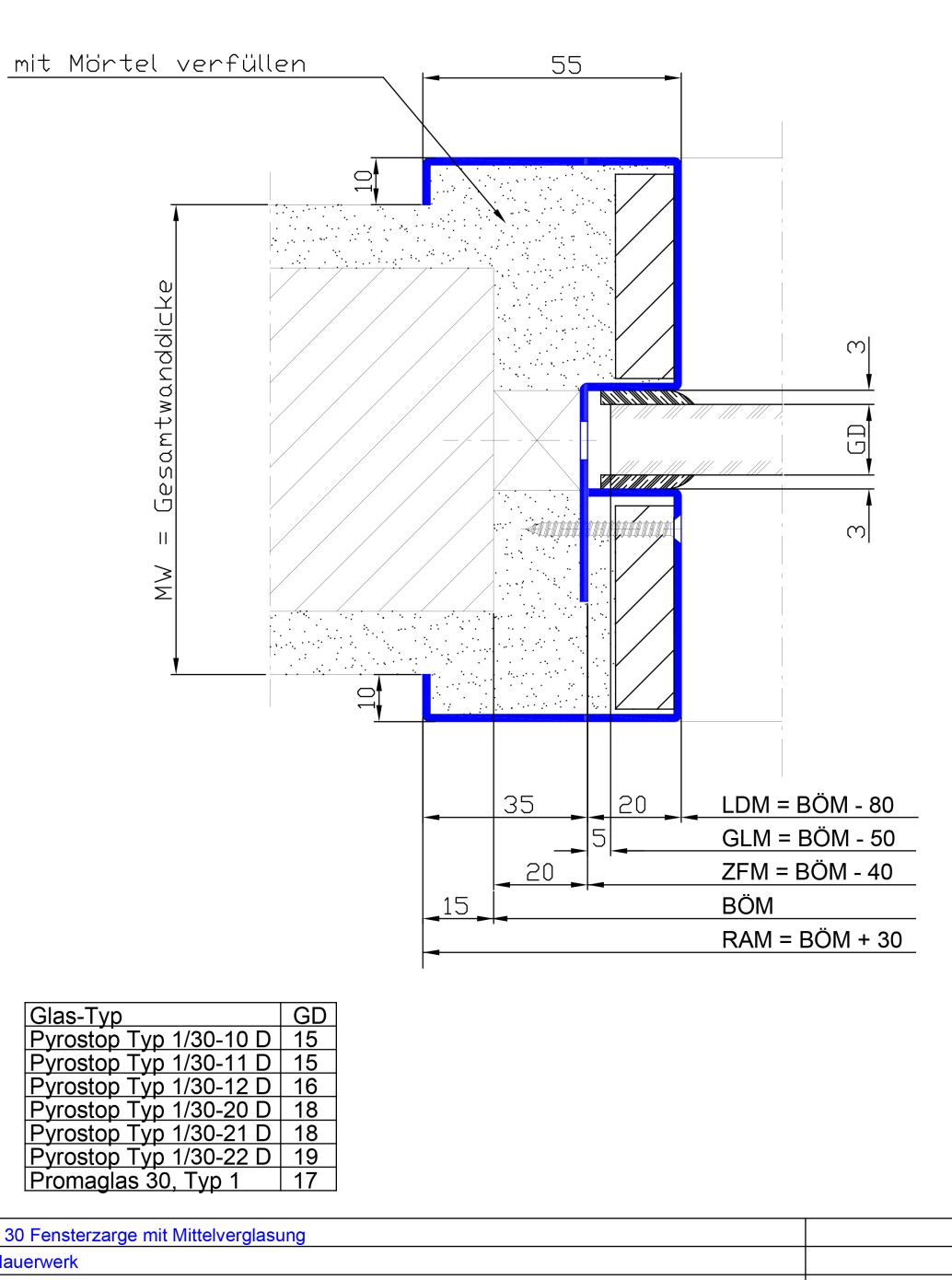2-teilig Mittelverglasung