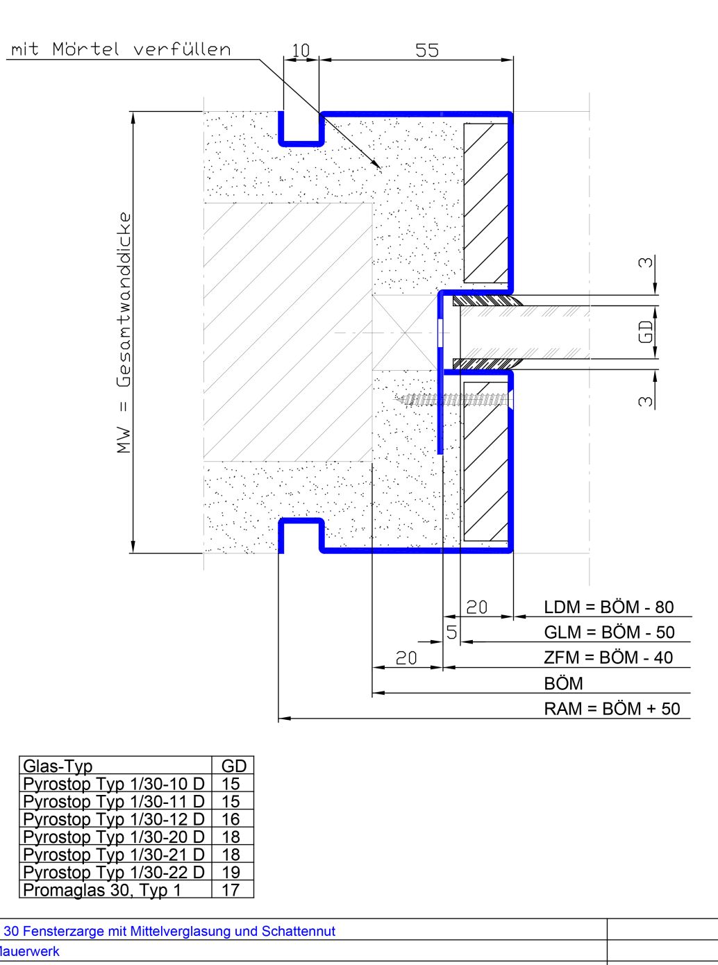 2-teilig Mittelbverglasung Schattennut