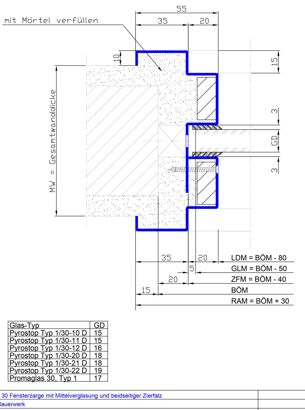 2-teilig Mittelverglasung Zierfalz beidseitig