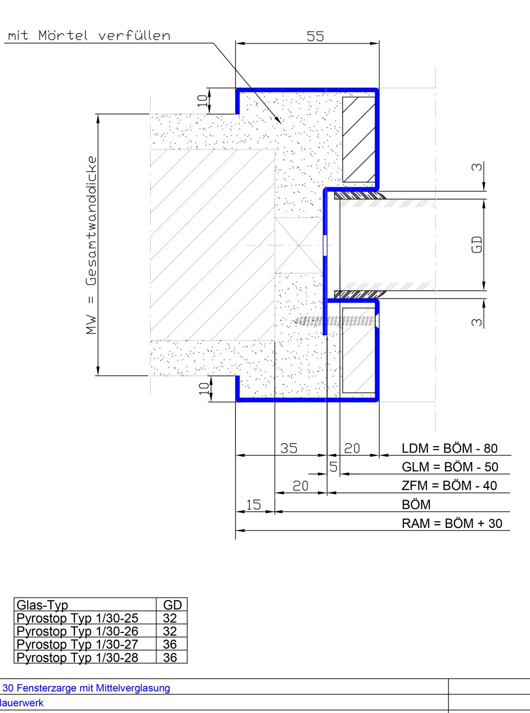 2-teilig Mittelverglasung