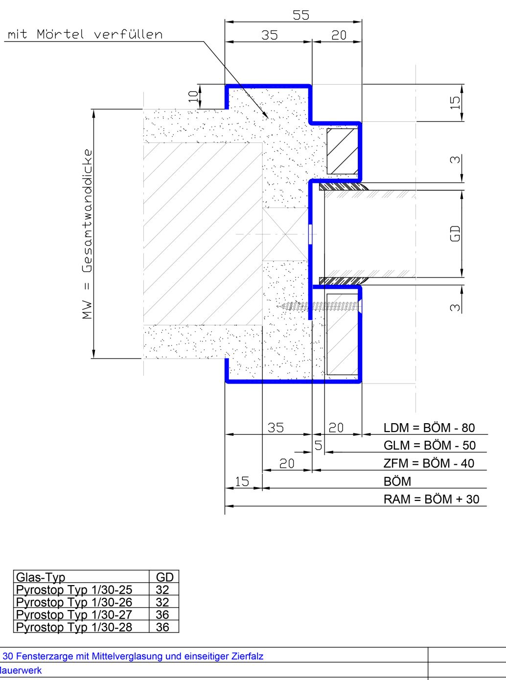 2-teilig Mittelverglasung Zierfalz