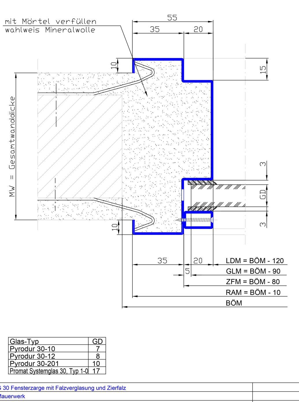 mit Falzverglasung Zierfalz