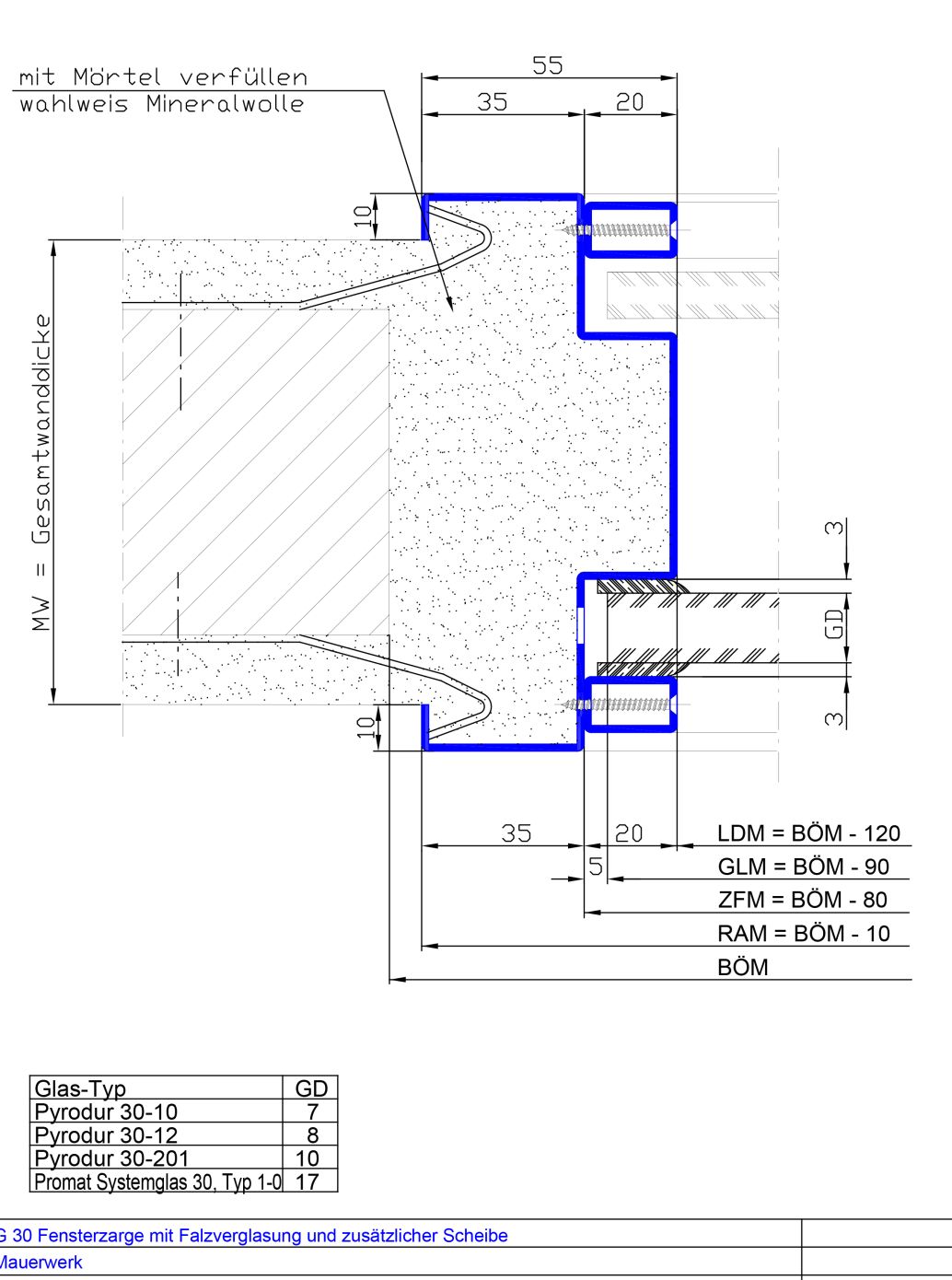 mit Falzverglasung beidseitig