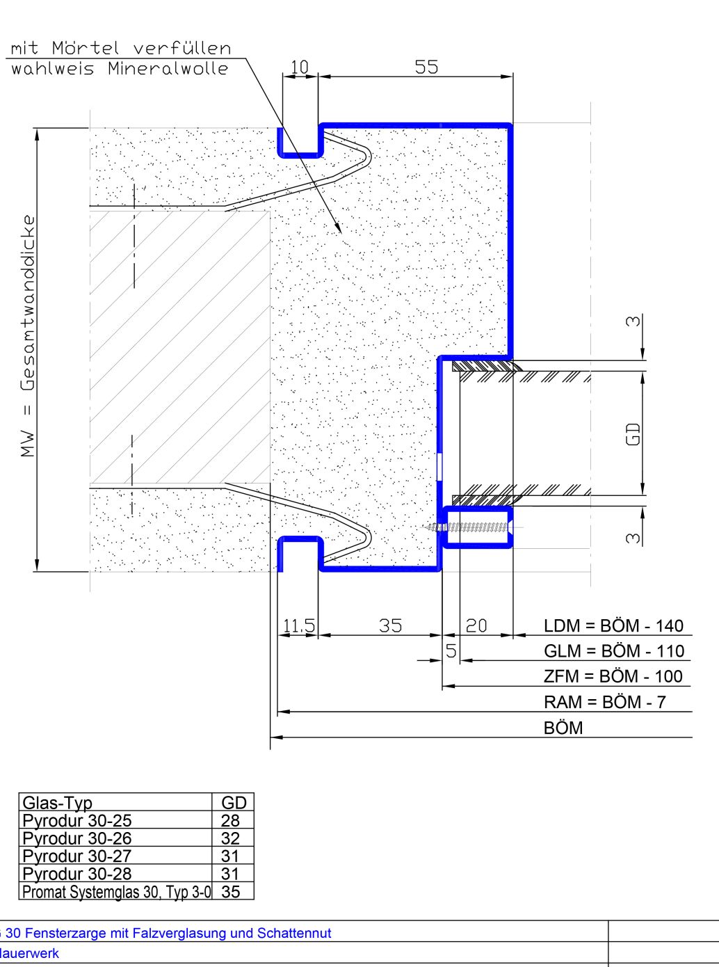mit Falzverglasung Schattennut