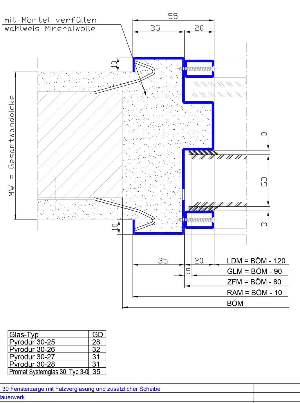 mit Falzverglasung beidseitig