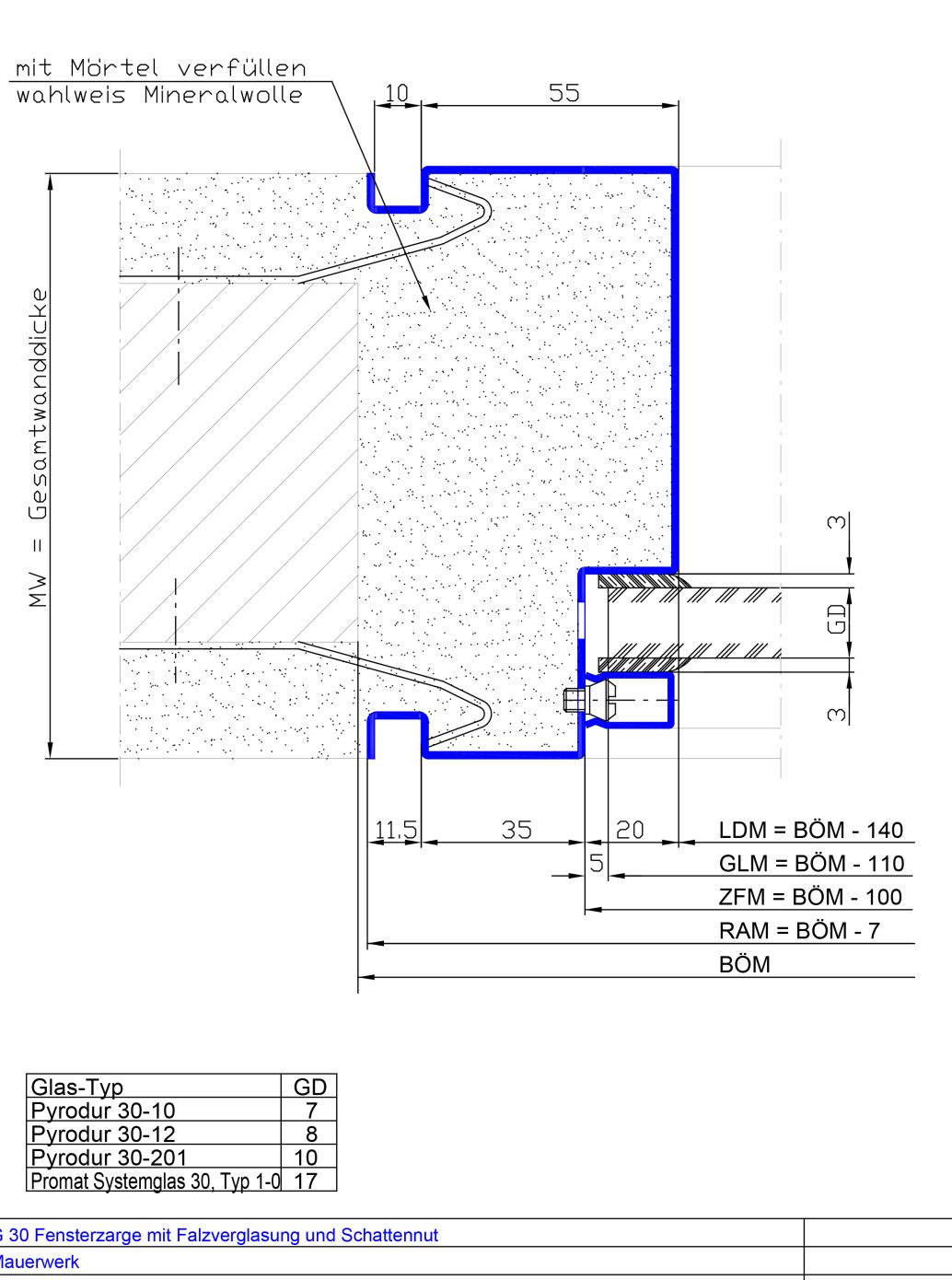 mit Falzverglasung Schattennut