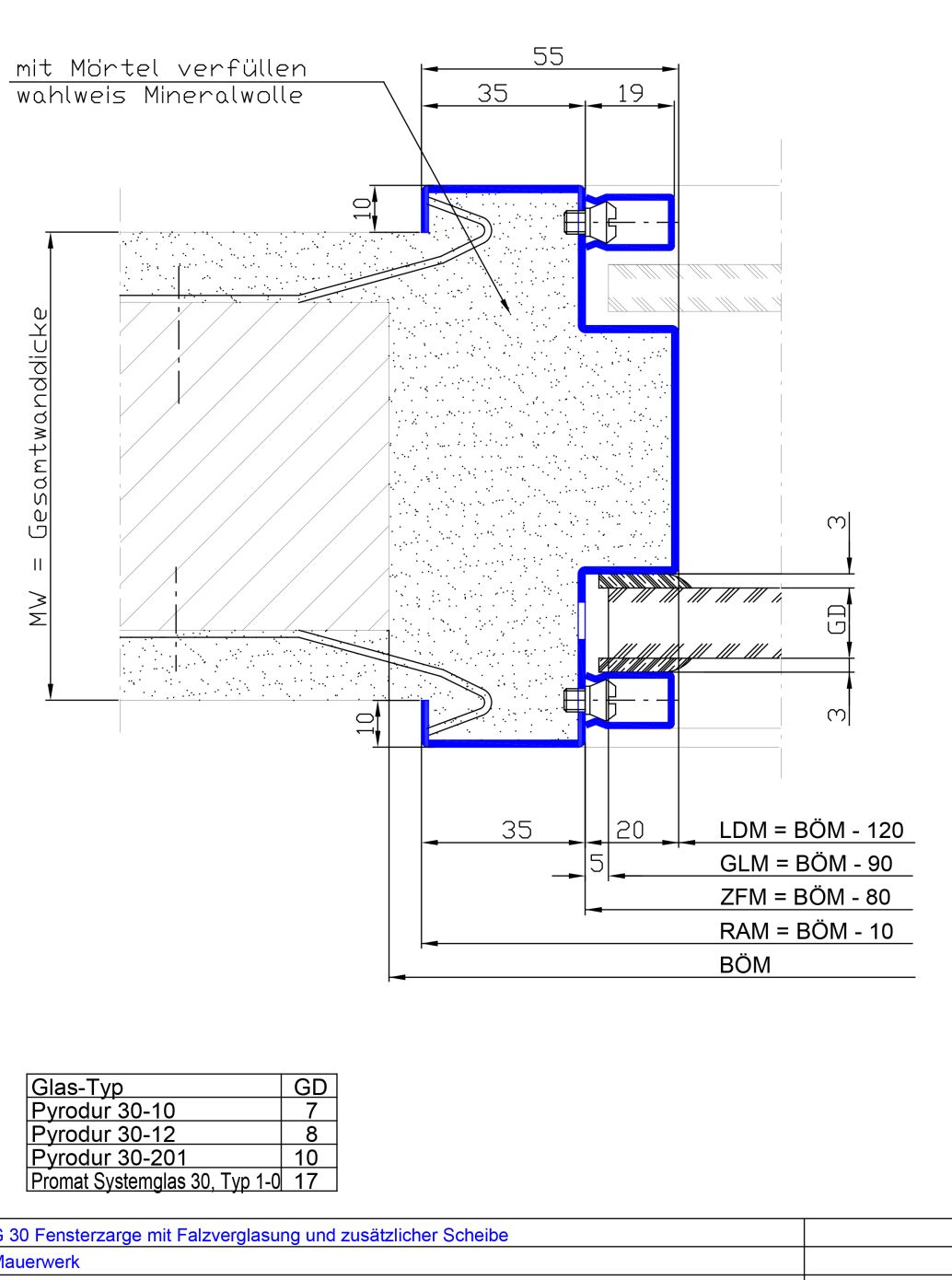 mit Falzverglasung beidseitig