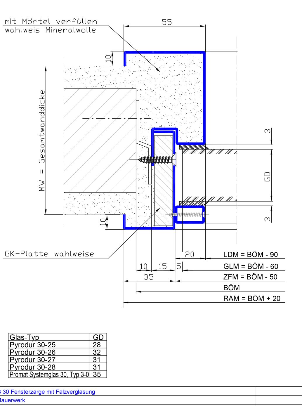 2-teilig mit Falzverglasung