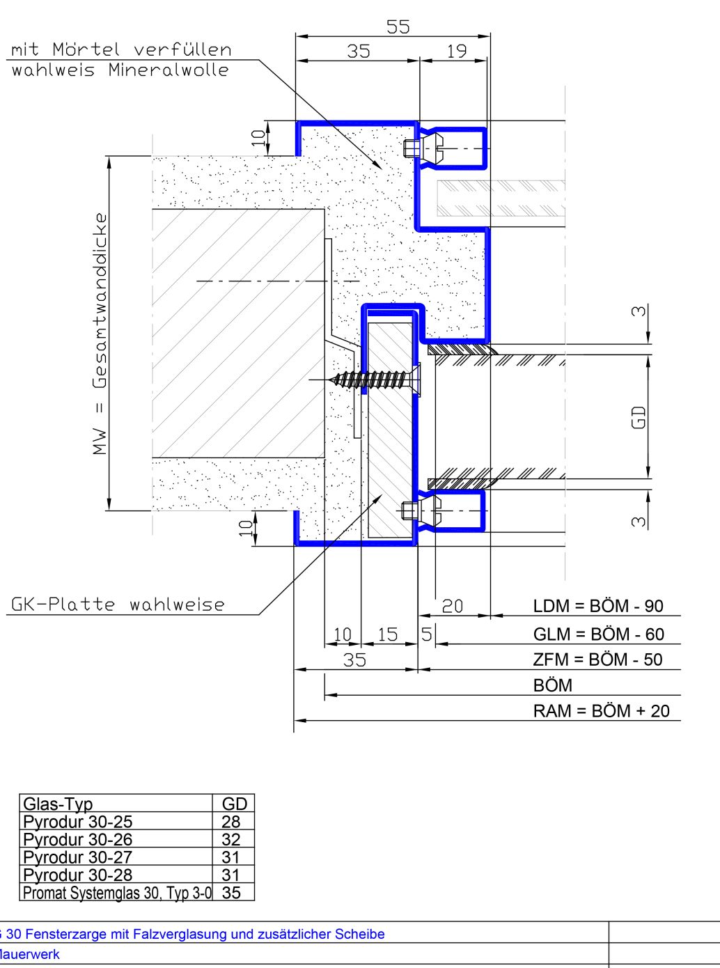 2-teilig mit Falzverglsaung beidseitig