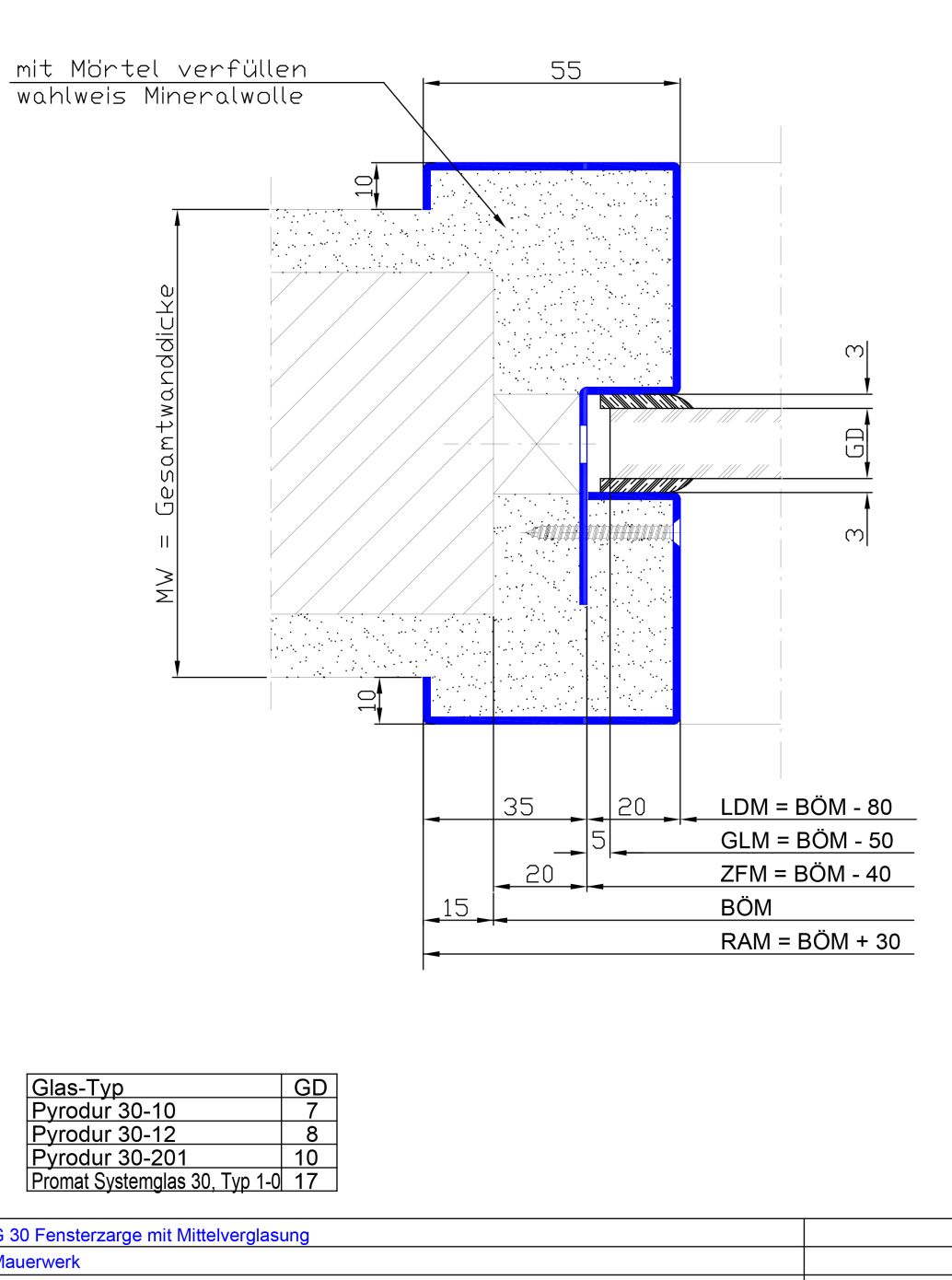 2-teilig mit Mittelverglasung