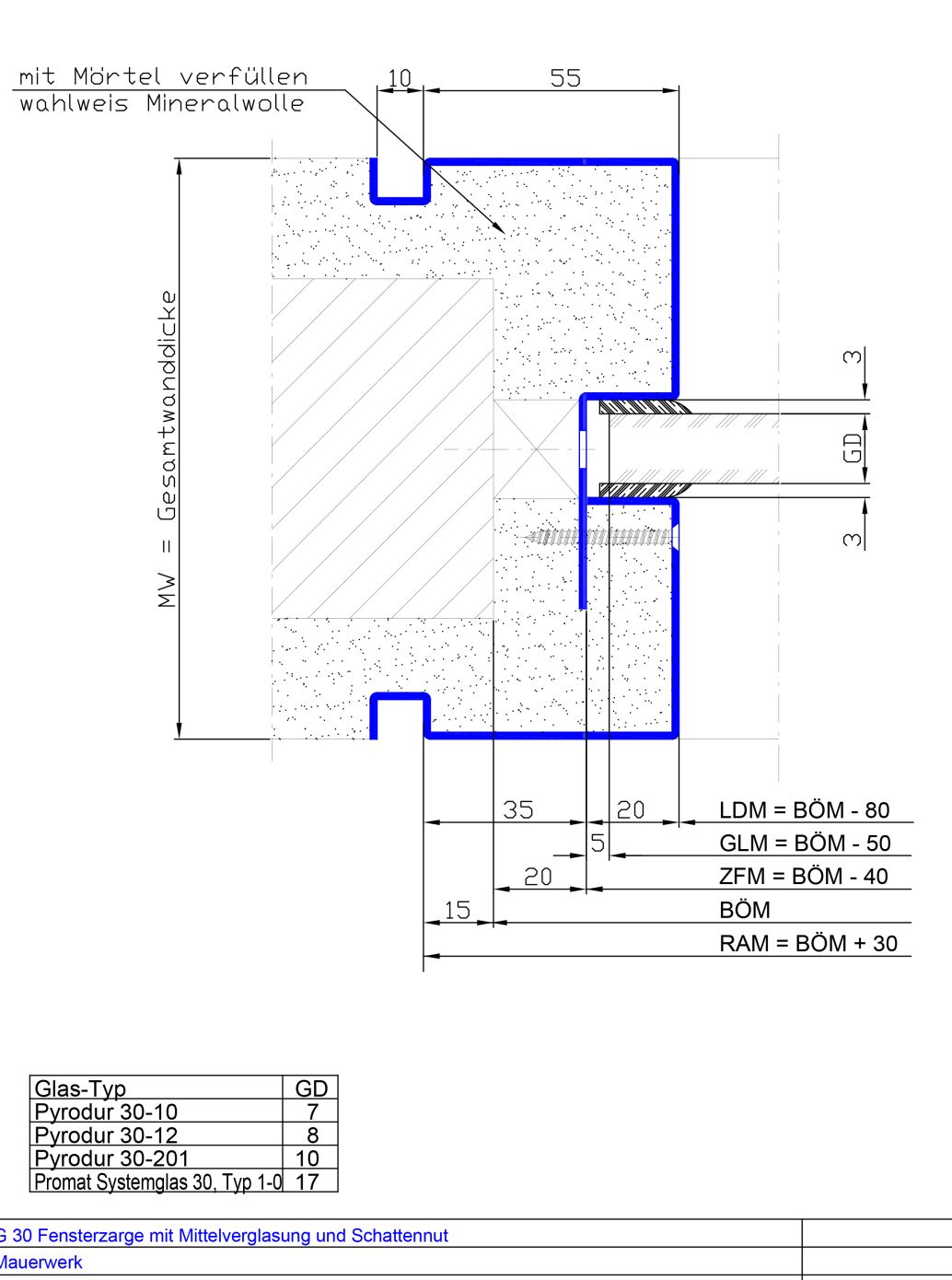 2-teilig mit Mittelverglasung Schattennut